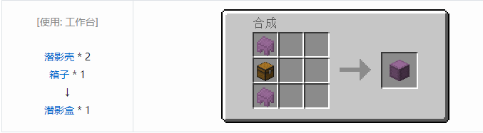 我的世界原版装置合成表大全图片2026