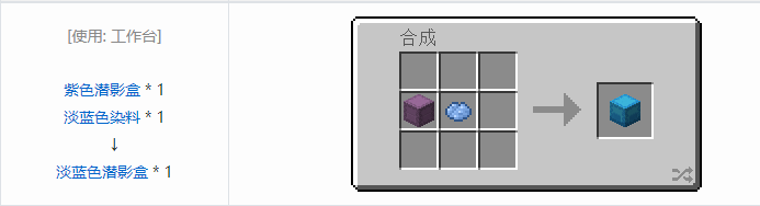 我的世界原版装置合成表大全图片2026