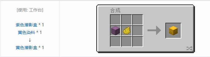 我的世界原版装置合成表大全图片2026