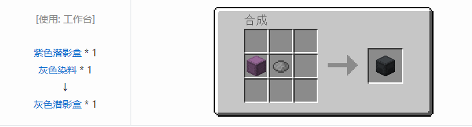 我的世界原版装置合成表大全图片2026