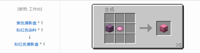 我的世界原版装置合成表大全图片2026