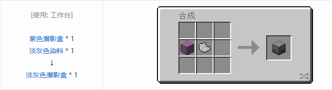 我的世界原版装置合成表大全图片2026