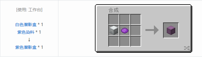 我的世界原版装置合成表大全图片2026