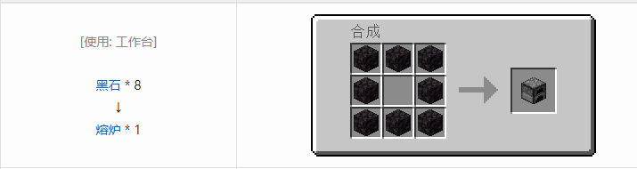 我的世界原版装置合成表大全图片2026