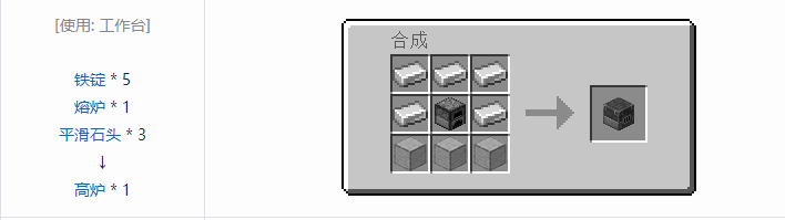 我的世界原版装置合成表大全图片2026