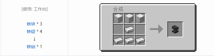 我的世界原版装置合成表大全图片2026