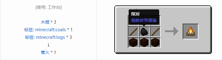 我的世界原版装置合成表大全图片2026