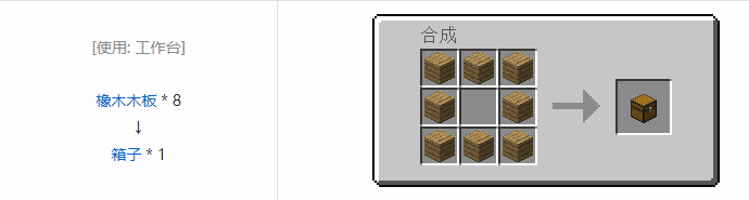 我的世界原版装置合成表大全图片2026