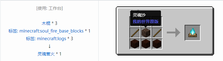 我的世界原版装置合成表大全图片2026