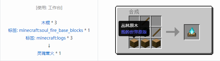我的世界原版装置合成表大全图片2026