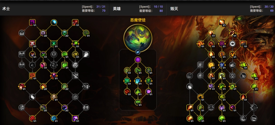 魔兽世界12.0前夕毁灭术天赋加点一览