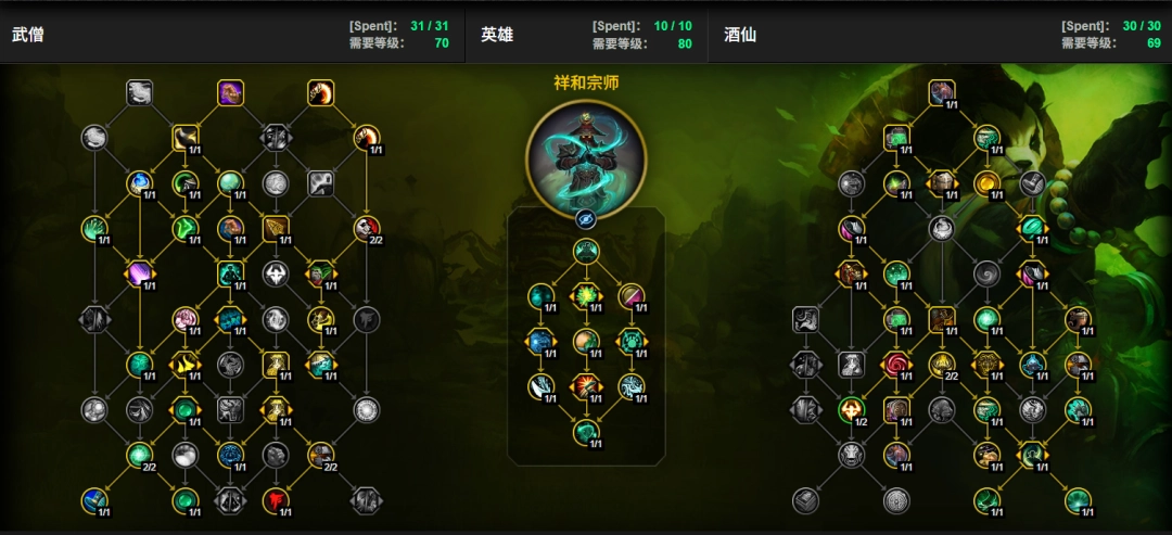 魔兽世界12.0前夕酒仙武僧天赋加点一览