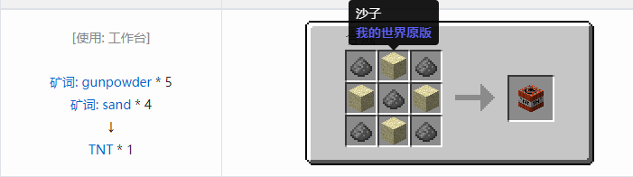 我的世界原版合成表大全图片2026