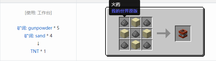 我的世界原版合成表大全图片2026