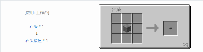 我的世界原版合成表大全图片2026