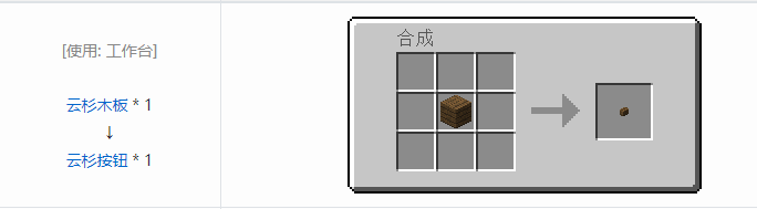 我的世界原版合成表大全图片2026