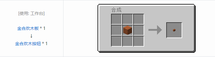 我的世界原版合成表大全图片2026