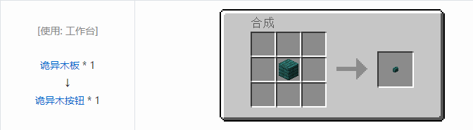 我的世界原版合成表大全图片2026