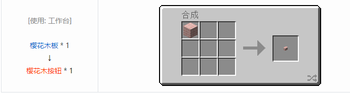 我的世界原版合成表大全图片2026