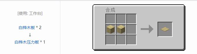 我的世界原版合成表大全图片2026