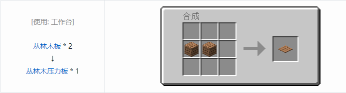 我的世界原版合成表大全图片2026