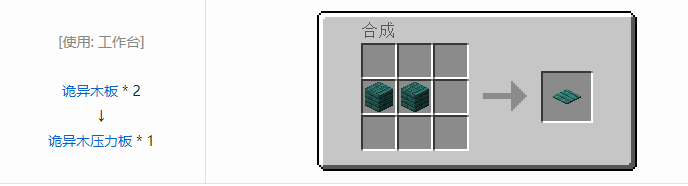 我的世界原版合成表大全图片2026