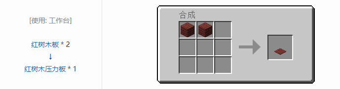 我的世界原版合成表大全图片2026