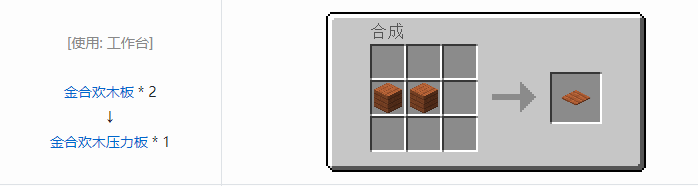 我的世界原版合成表大全图片2026