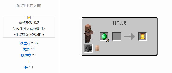 我的世界原版合成表大全图片2026