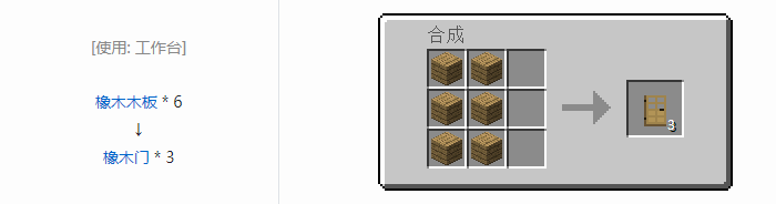 我的世界原版合成表大全图片2026