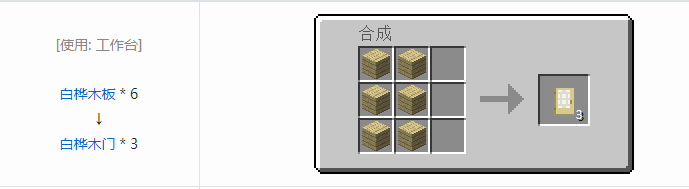 我的世界原版合成表大全图片2026