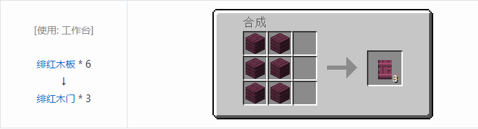 我的世界原版合成表大全图片2026