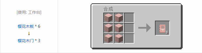 我的世界原版合成表大全图片2026