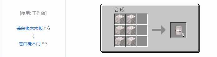 我的世界原版合成表大全图片2026