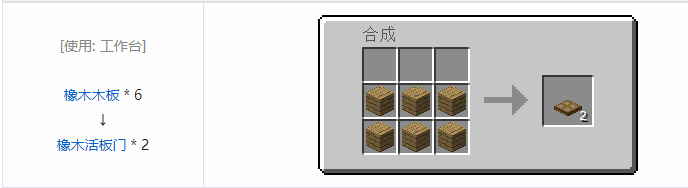 我的世界原版合成表大全图片2026