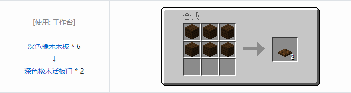 我的世界原版合成表大全图片2026