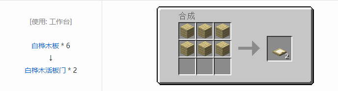 我的世界原版合成表大全图片2026