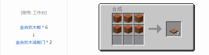 我的世界原版合成表大全图片2026