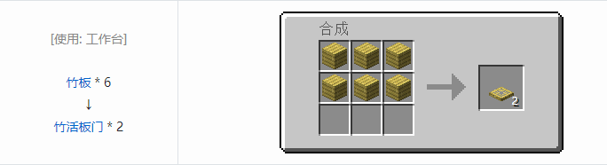 我的世界原版合成表大全图片2026