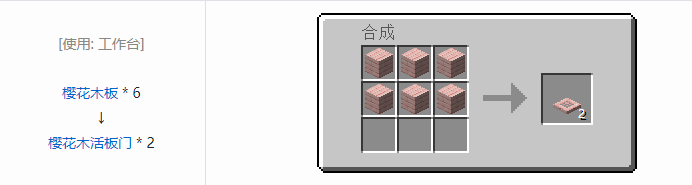 我的世界原版合成表大全图片2026