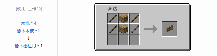 我的世界原版合成表大全图片2026