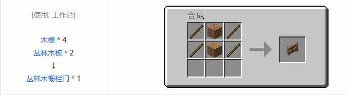 我的世界原版红石合成表大全图片2026