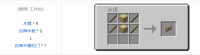 我的世界原版红石合成表大全图片2026