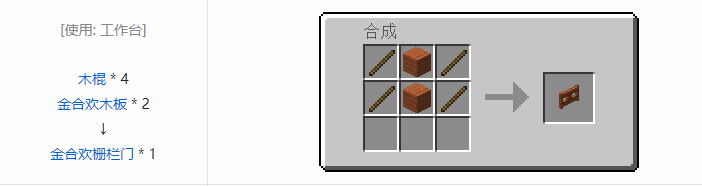 我的世界原版合成表大全图片2026