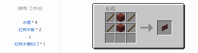 我的世界原版合成表大全图片2026