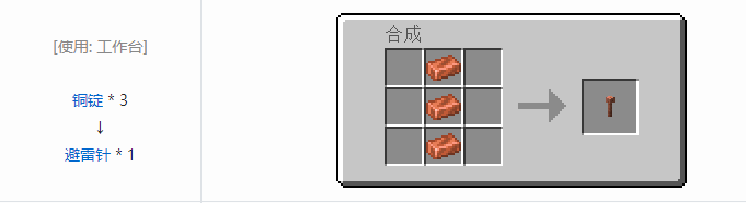 我的世界原版合成表大全图片2026