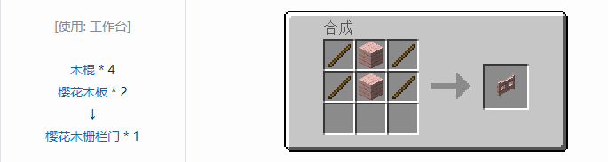 我的世界原版红石合成表大全图片2026