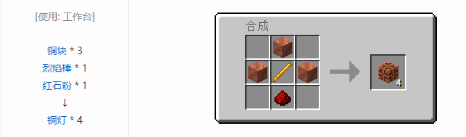 我的世界原版合成表大全图片2026