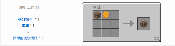 我的世界原版合成表大全图片2026