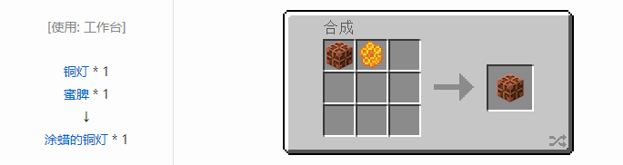 我的世界原版合成表大全图片2026